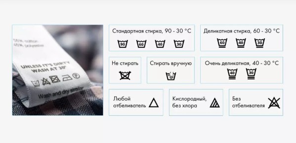Деликатная стирка: Как сохранить любимую одежду в идеальном состоянии