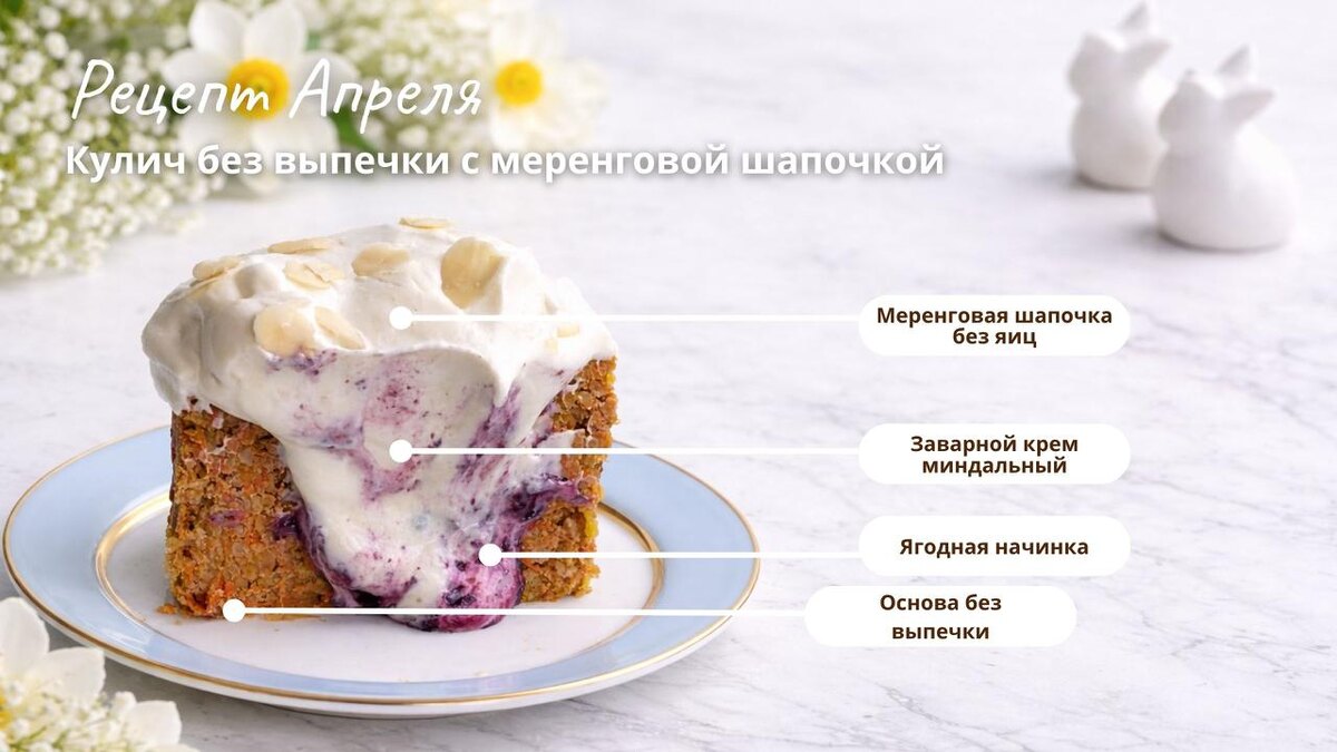 Необычный десерт к празднику: готовим кулич без выпечки