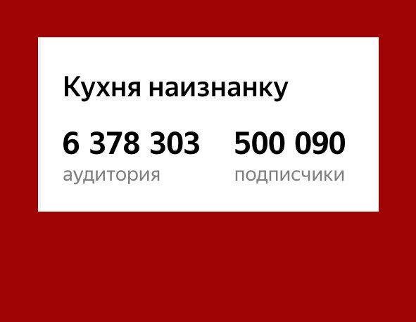 Полмиллиона подписчиков: как развивался канал за два года