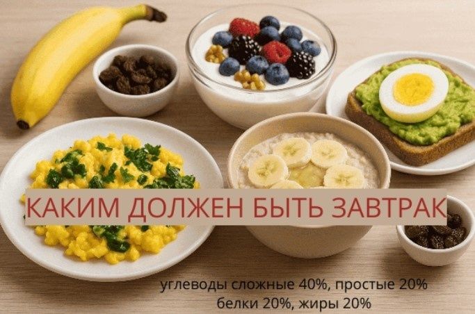Как составить идеальный завтрак для здорового начала дня